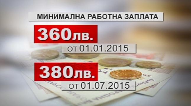 bulgaria’s minimum wage rises bgn