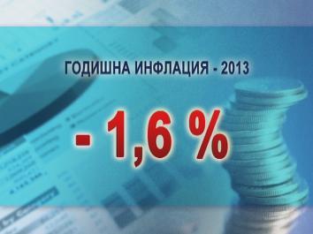 record low inflation bulgaria