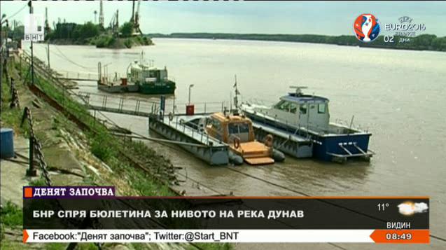 БНР спря бюлетина за нивото на река Дунав