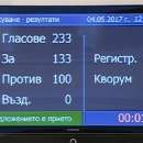 снимка 1 Bulgaria’s Parliament Voted the Third Boyko Borissov Government into Office