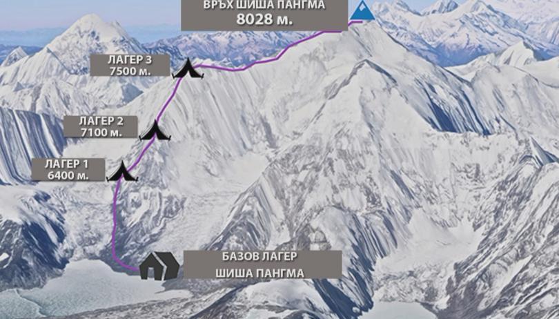 rescuers search bulgarian climber boyan petrov himalayas