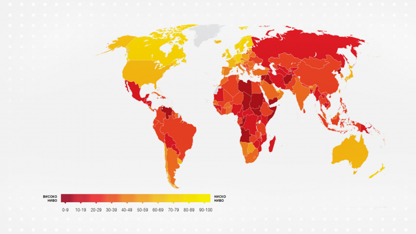 bulgarias corruption perception index drops point