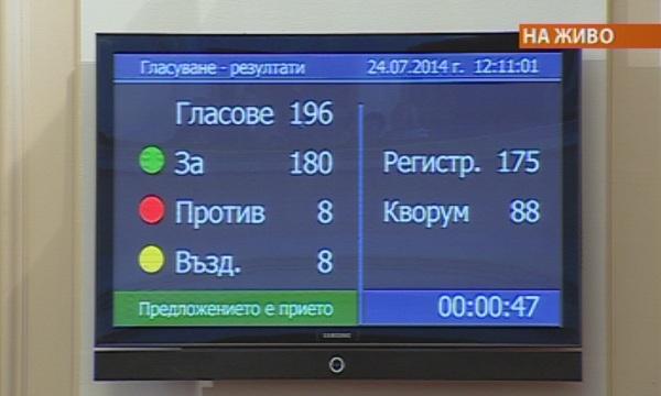 bulgaria’s parliament accepted resignation government