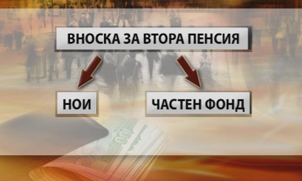 Финансовото министерство дава право на многократен избор къде да отиват парите ни за втора пенсия