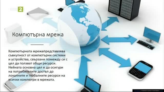 Информационни технологии 6. клас: Същност на глобалната мрежа интернет ...