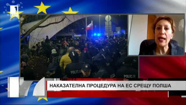Наказателна процедура на ЕС срещу Полша