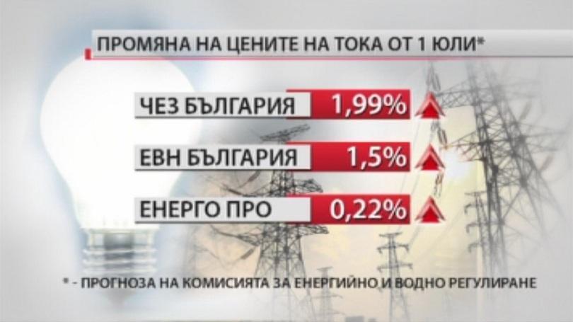 public discussion new prices electricity heating takes place