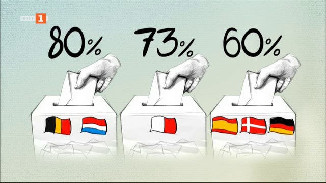 Как гласуваха европейските граждани на отминалия вот?