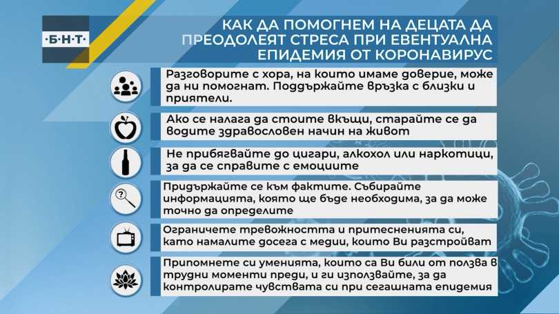 Как да помогнем на децата да преодолеят стреса при коронавирус?